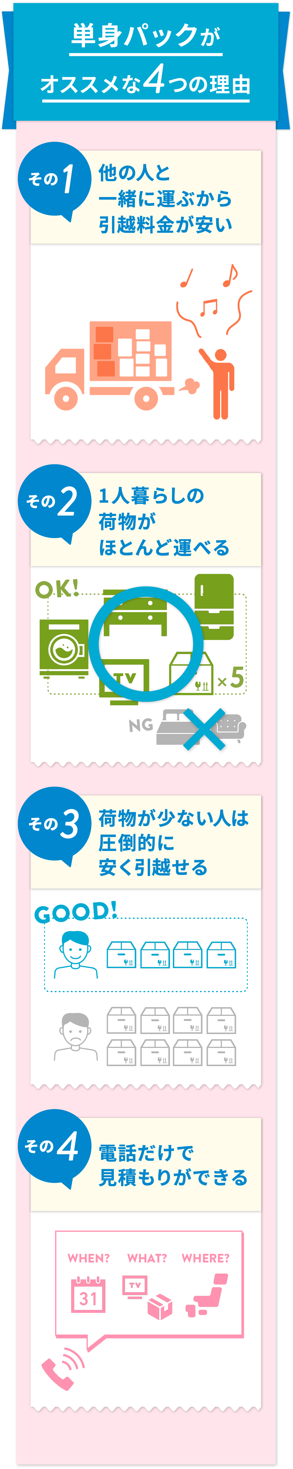 単身引越しがおすすめな点4つ