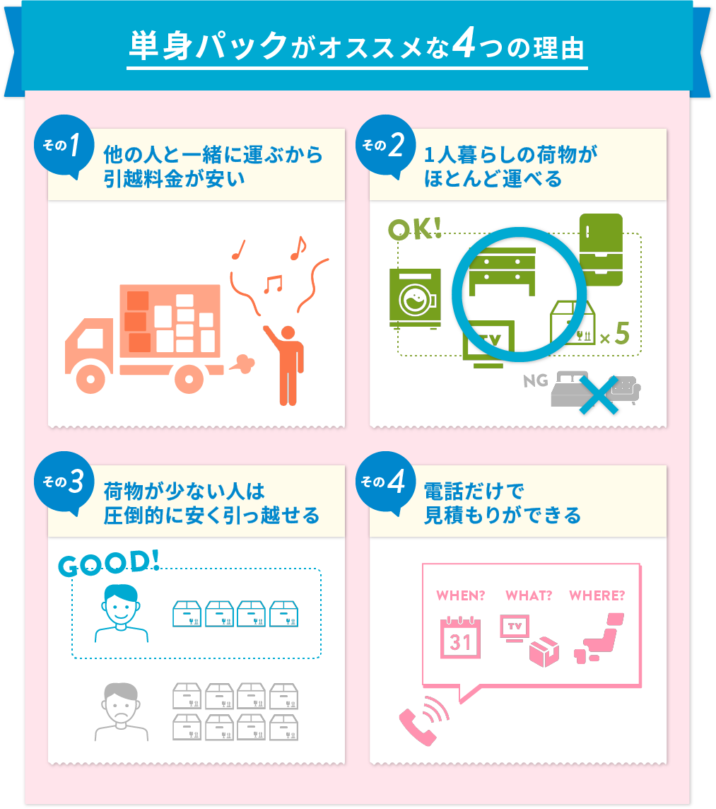 単身引越しがおすすめな点4つ