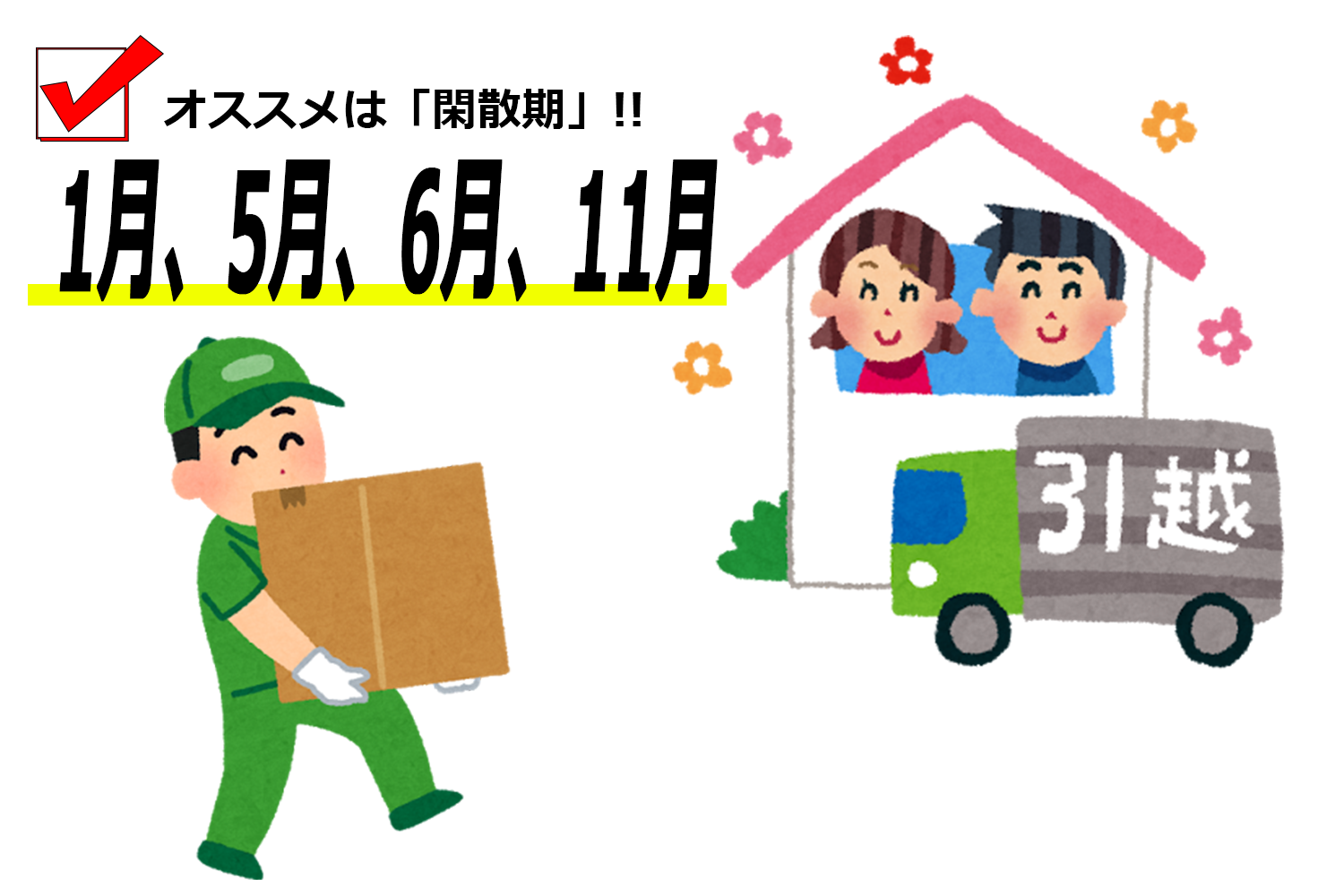 引越し ローン 総費用