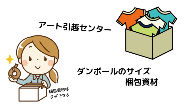 アート引越センターのダンボール詳細