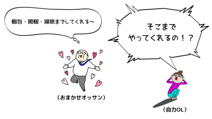 引越しおまかせプランの内容
